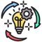 innovation